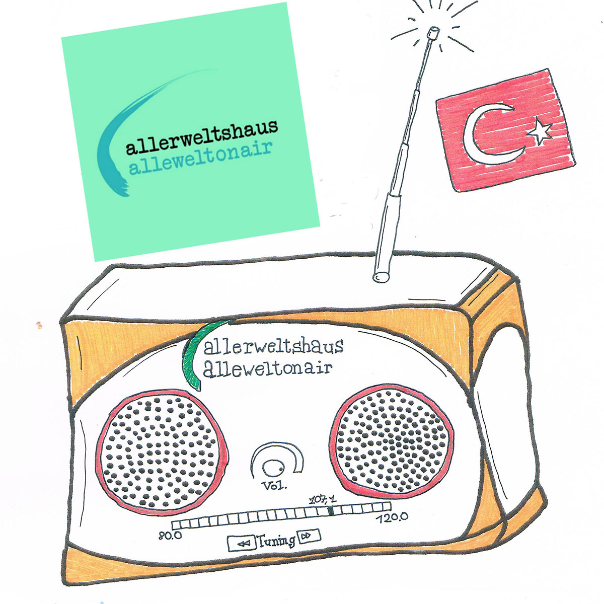 alleweltonair Radio2984